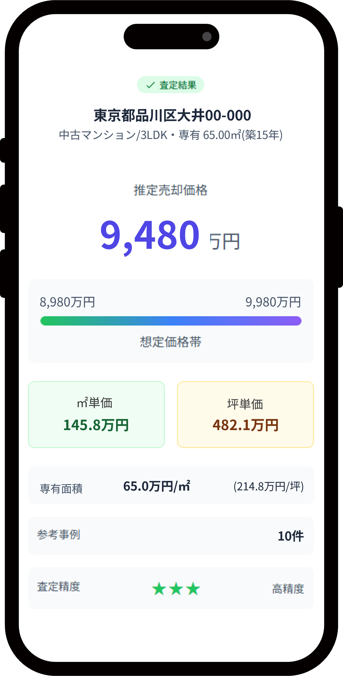 AI査定結果のイメージ